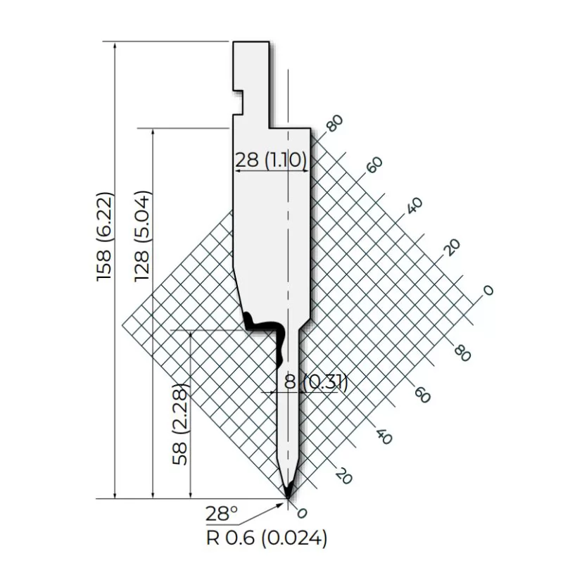 Amada style 28°R0.6 Press Brake Punches